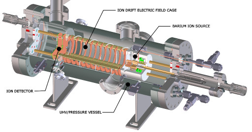 UHV/Pressure Vessel in Support Of International Neutrino Collaboration Next